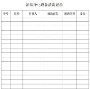 油烟净化装置点检记录表