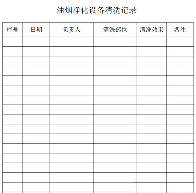点检记录表